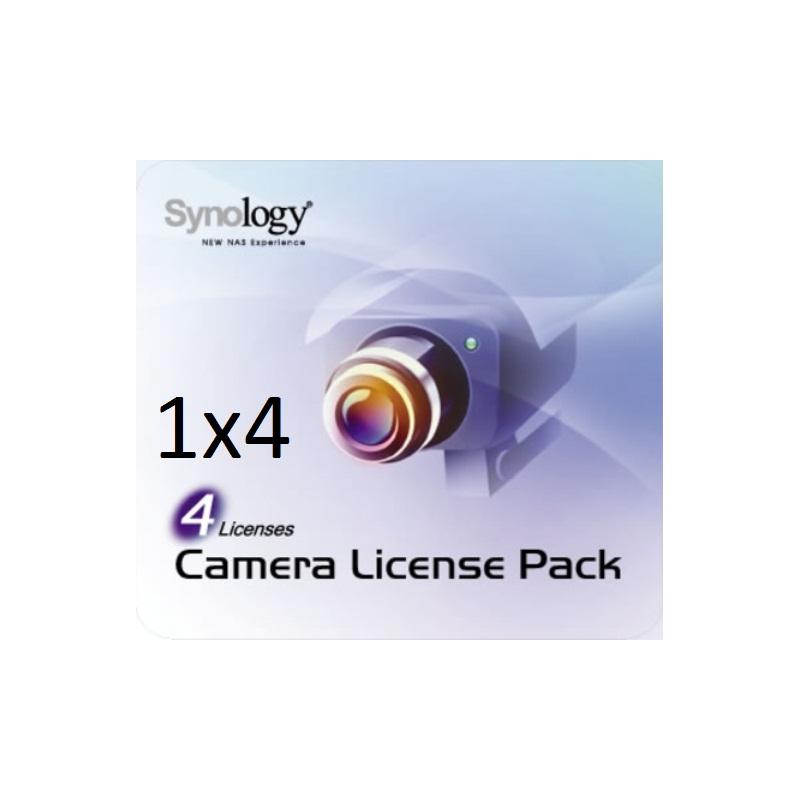 synology camera license generator